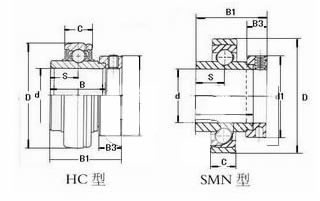  UCP 217帶（dài）座外球麵球軸承